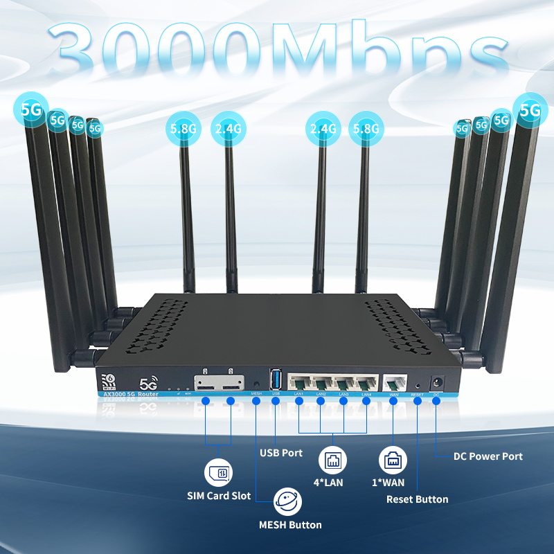 5G Modem Openwrt Dual Sim Card - огляд і ціна 4G Router Sim Card Slot Gigabit