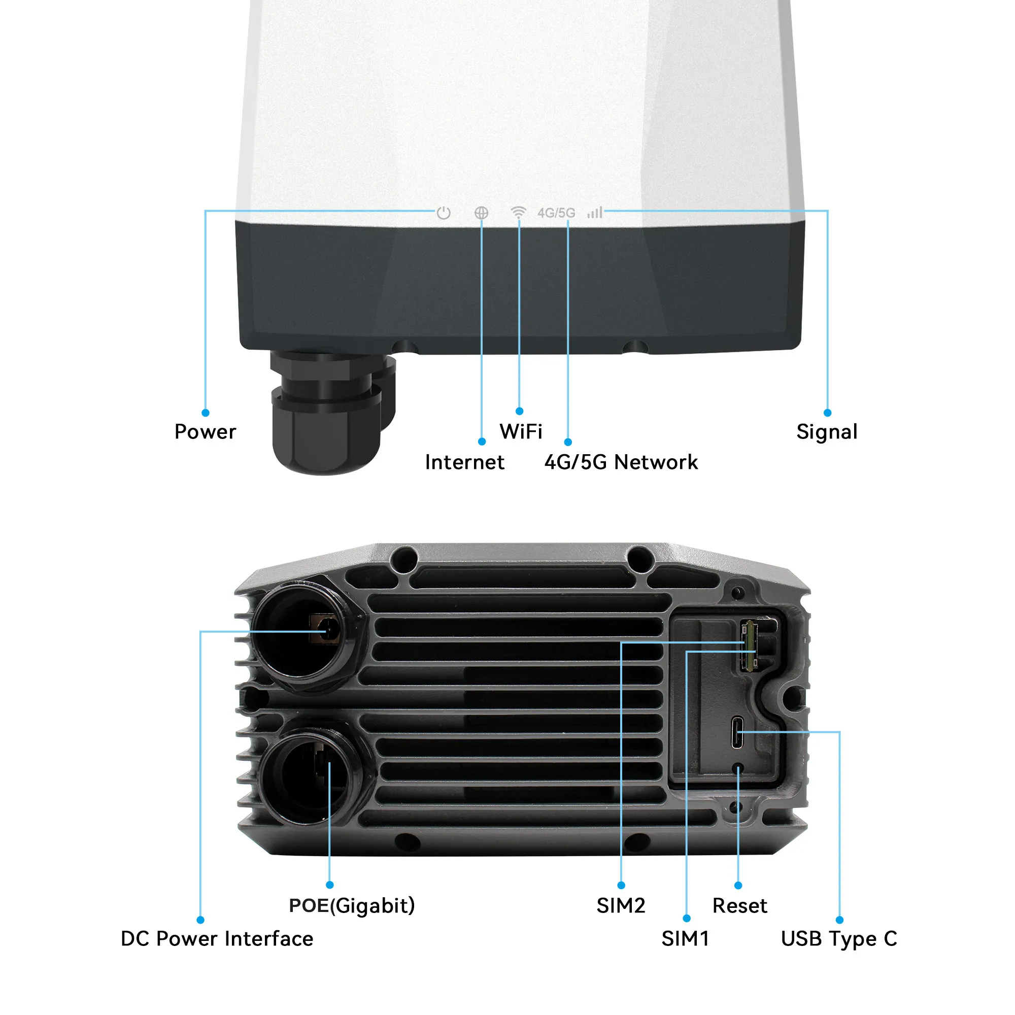 ZXY Yeacomm NR610-Q 5G Outdoor - огляд і ціна 5G Outdoor Cpe Nsa Sa