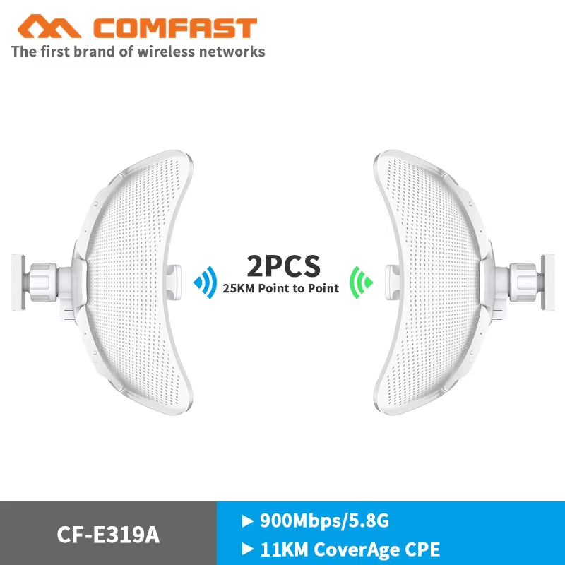 COMFAST 300~900Mbp 5.8G Outdoo - огляд і ціна 5G Cpe Router Outdoor