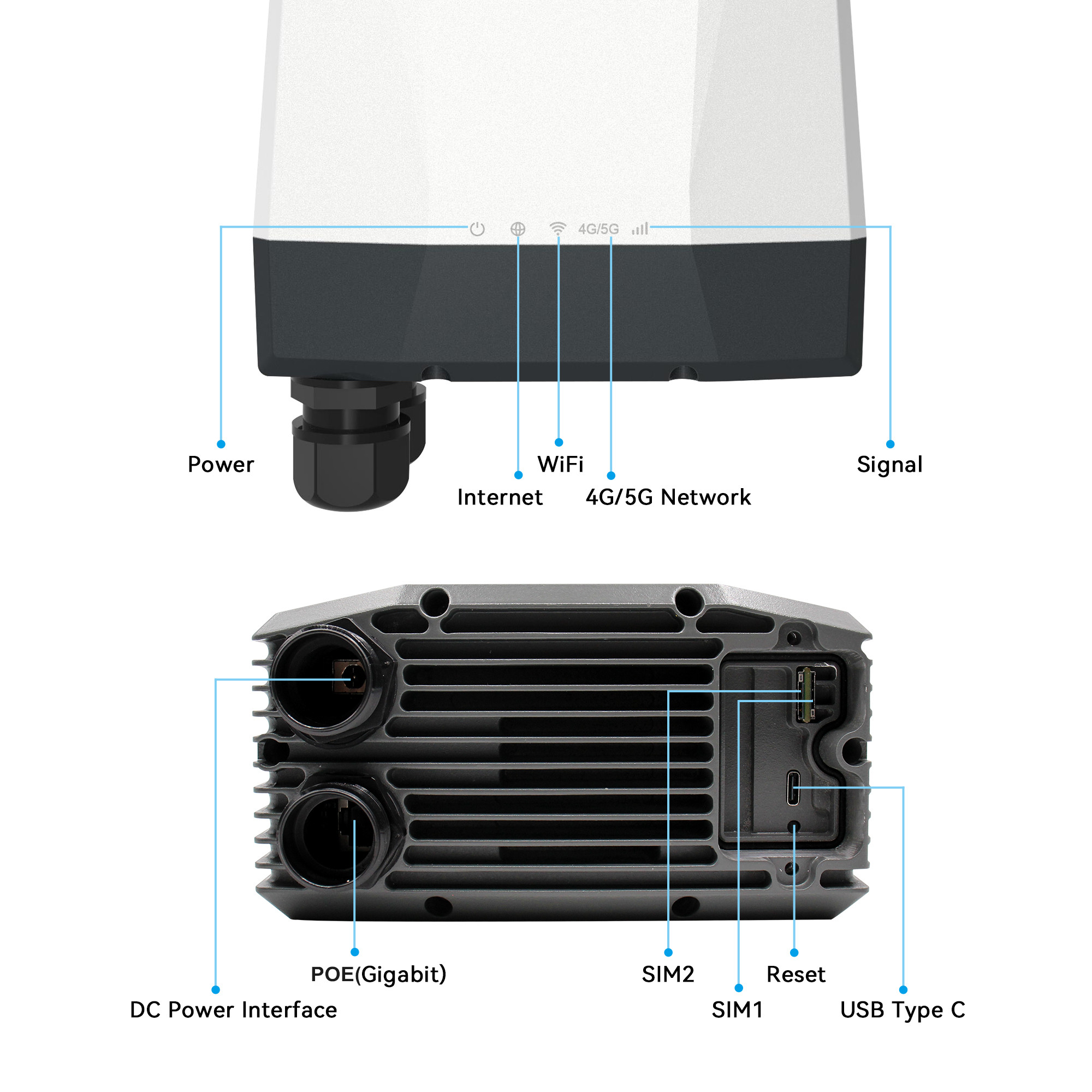 Yeacomm NR610-Q-EAU SA NSA 5G  - огляд і ціна 5G Outdoor Cpe Nsa Sa