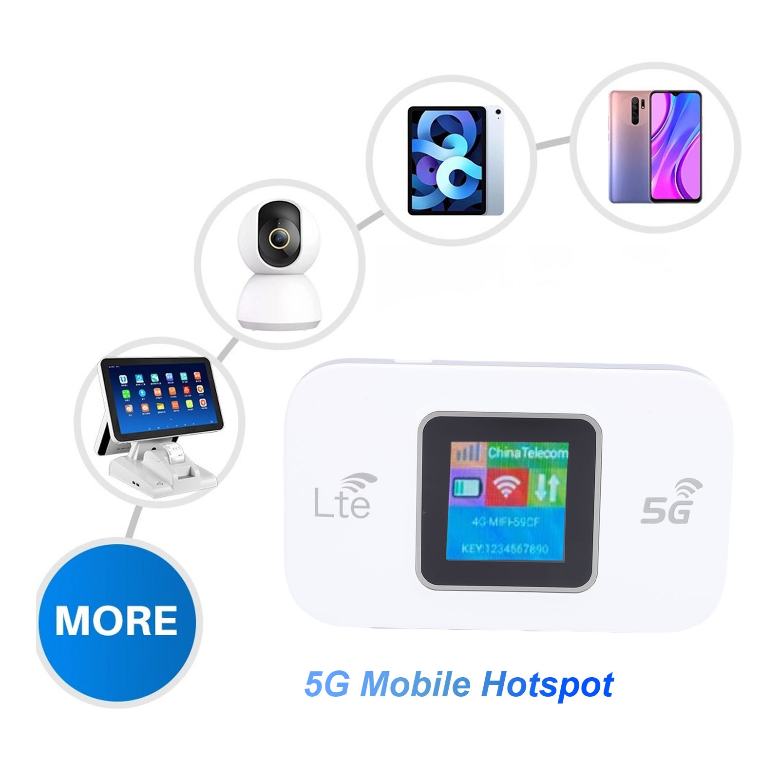Portable WiFi Hotspot Device M - огляд і ціна 5G Cpe Router Outdoor