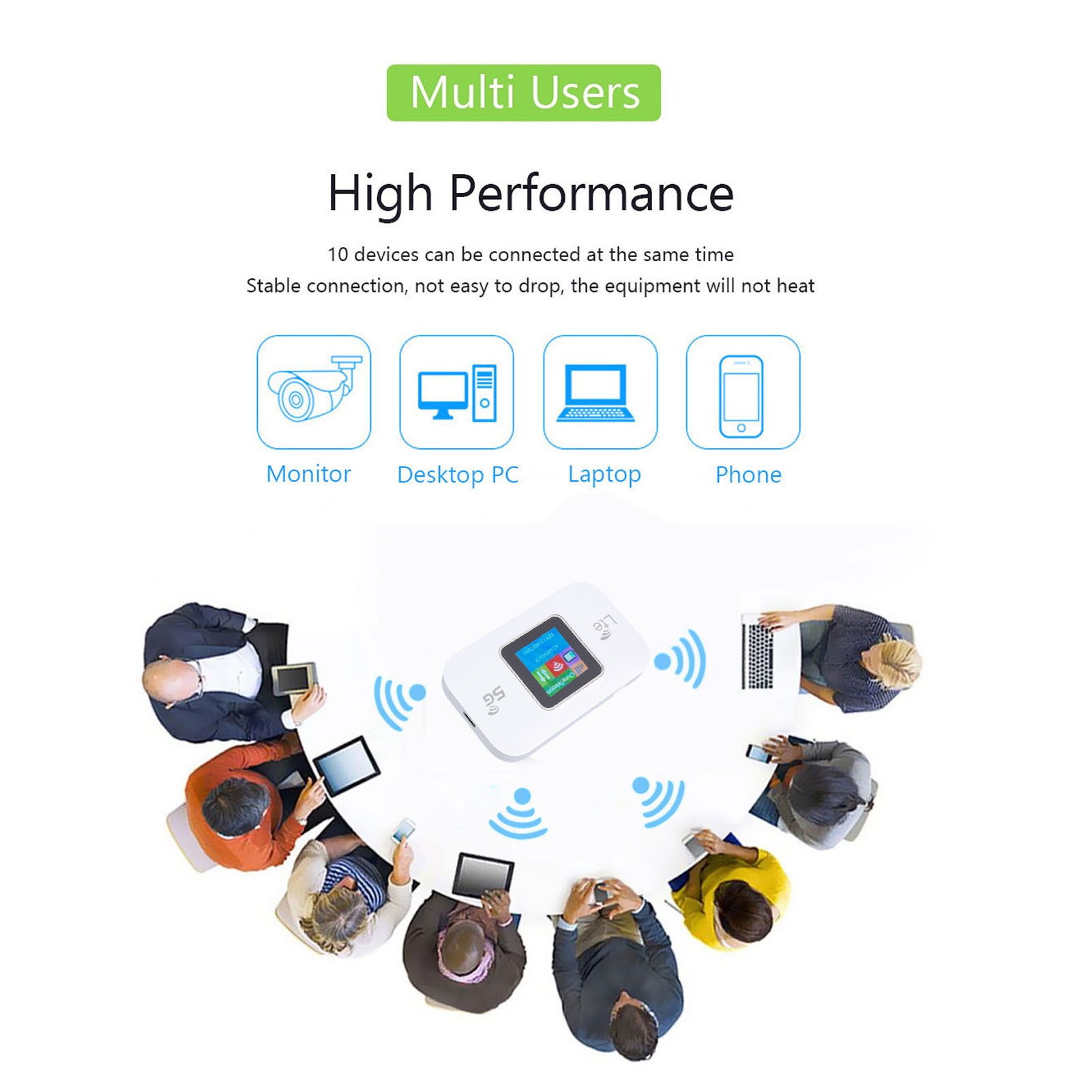 Portable WiFi Hotspot Device M - огляд і ціна 5G Cpe Router Outdoor