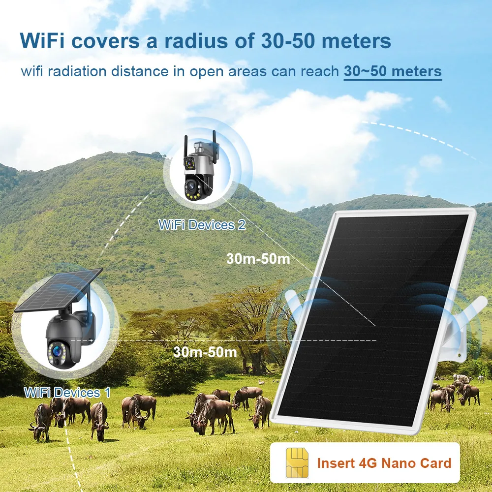 LS VISION Solar 4G LTE Modem R - огляд і ціна Industrial 4G Router Vpn