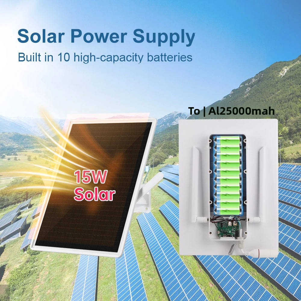 LS VISION Solar 4G LTE Modem R - огляд і ціна Industrial 4G Router Vpn