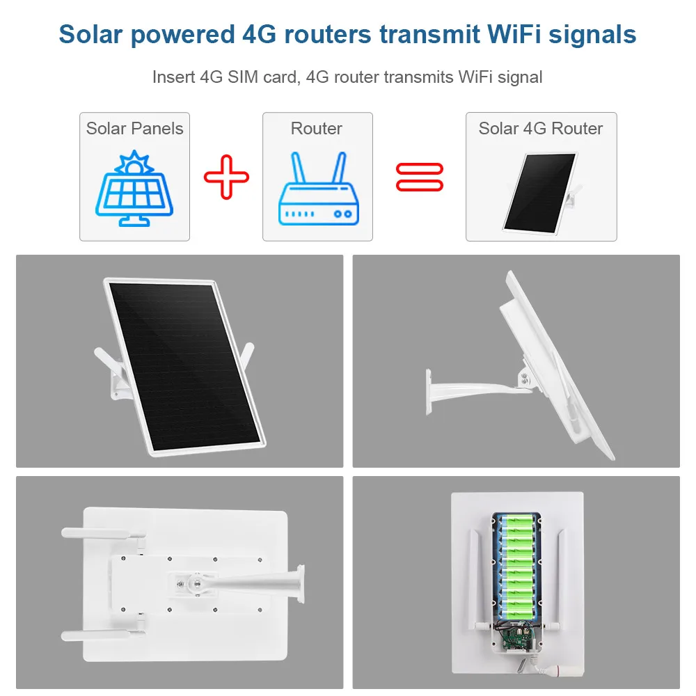 LS VISION 4G LTE Solar Router  - огляд і ціна Industrial 4G Router Vpn