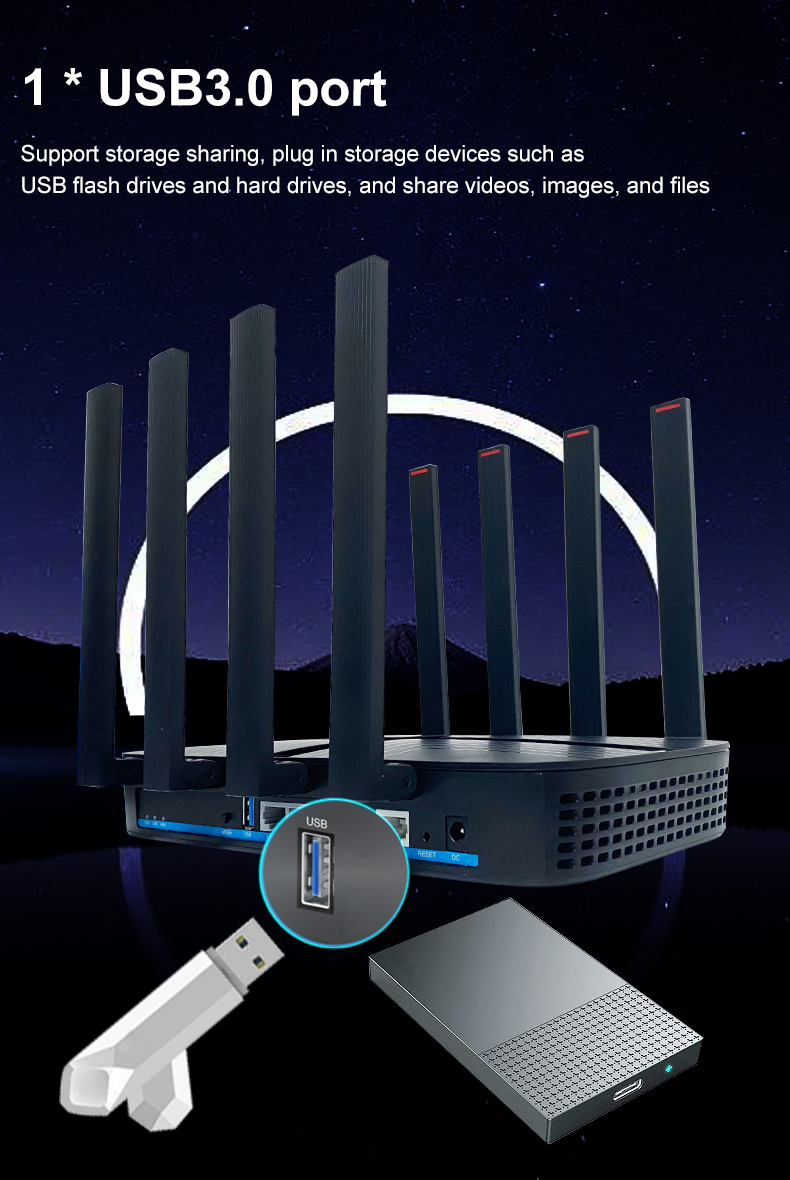 Hot Sale AX3000 WiFi 6 Wireles - огляд і ціна 4G Router Sim Card Slot Gigabit