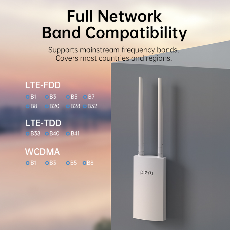 PLERY WIFI5 1200Mbps LTE Route - огляд і ціна 4G Router With Poe Wan