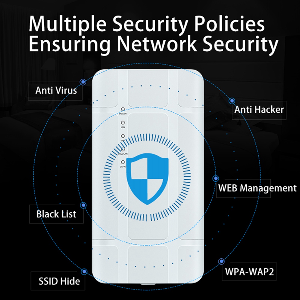 BFYLW 4G LTE Outdoor WiFi Rout - огляд і ціна Industrial 4G Router Vpn