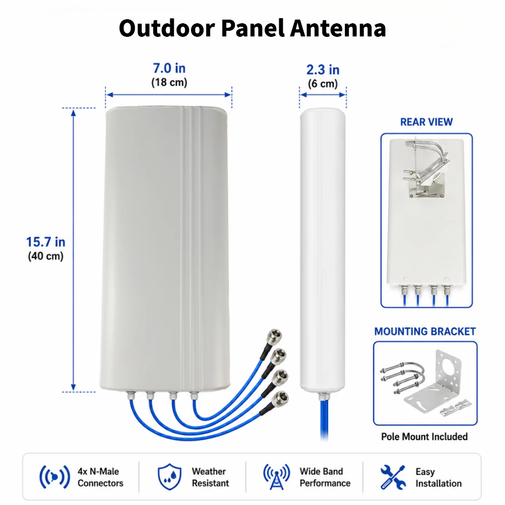 4x4 MIMO 5G/4G LTE UWB Long-Di - огляд і ціна Lte Antenna Mimo 4X4 Outdoor