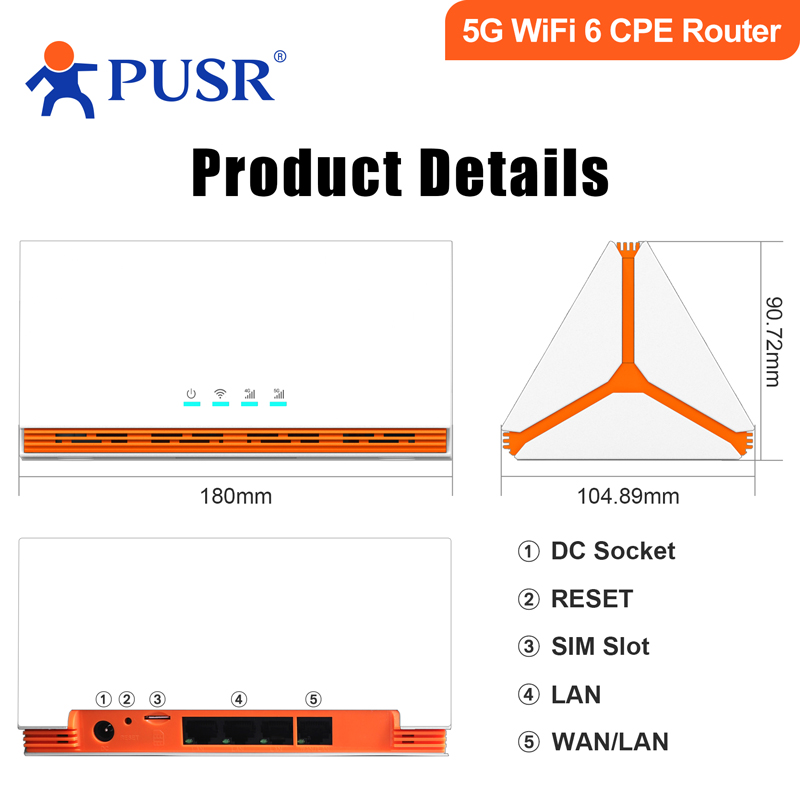 PUSR Global 4G/5G Dual Band Wi - огляд і ціна 4G Router Sim Card Slot Gigabit
