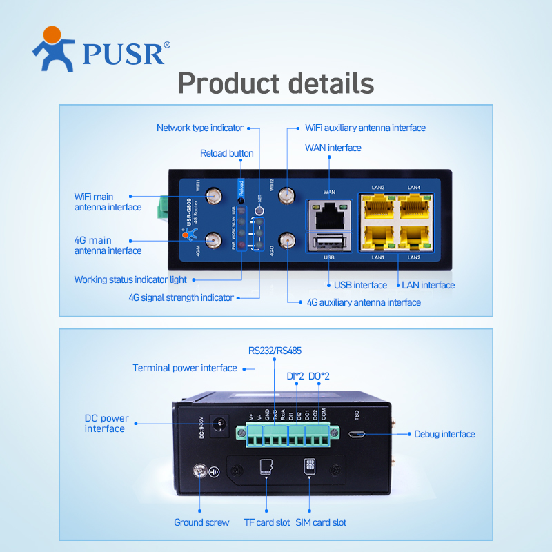 USR-G809-EAU Europe & Australi - огляд і ціна Industrial 4G Router Vpn
