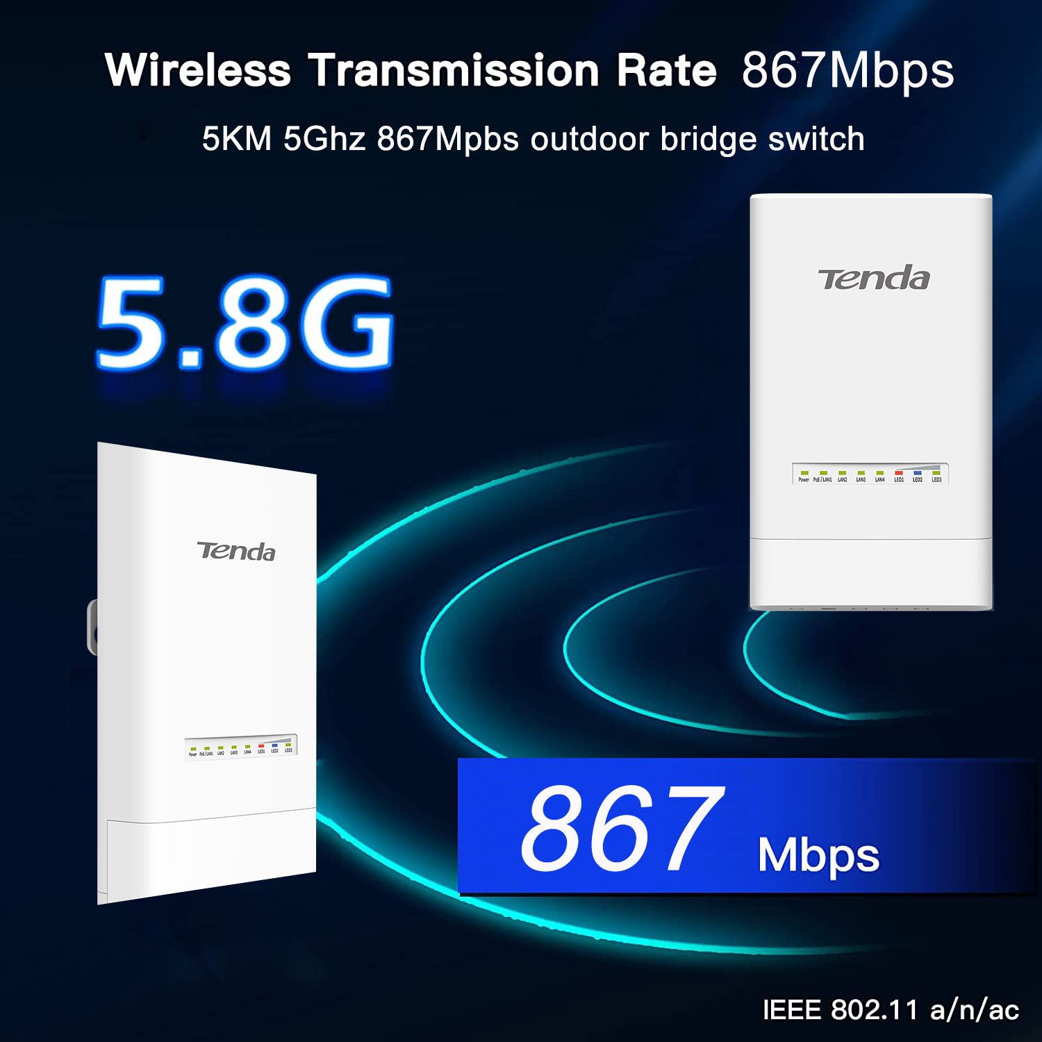 Tenda OS3 5KM 5GHz 867Mbps Out - огляд і ціна 5G Cpe Router Outdoor