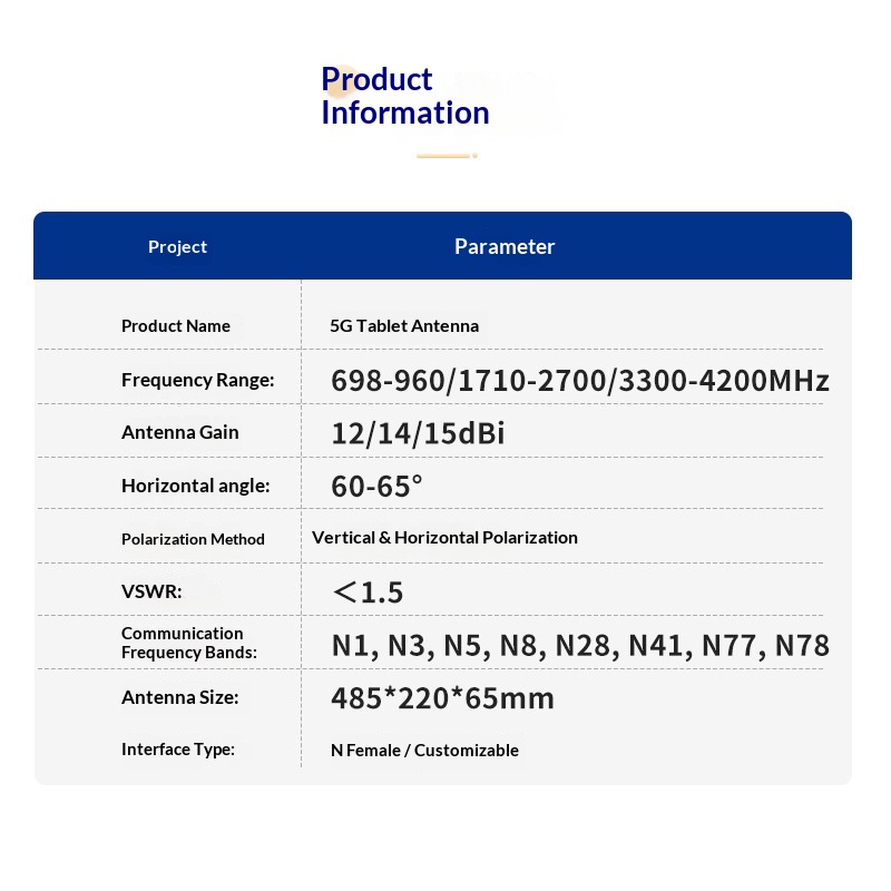 4G/5G High-Gain Panel Directio - огляд і ціна Outdoor Cpe 4G Directional Antenna
