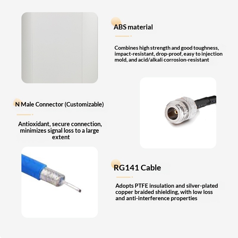 4G/5G High-Gain Panel Directio - огляд і ціна Outdoor Cpe 4G Directional Antenna