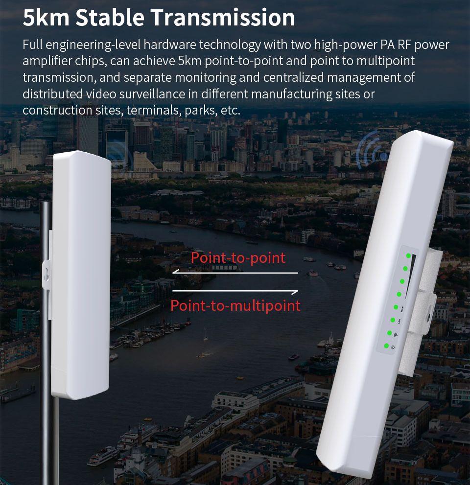 COMFAST 900Mbps Outdoor CPE 3- - огляд і ціна 5G Cpe Router Outdoor