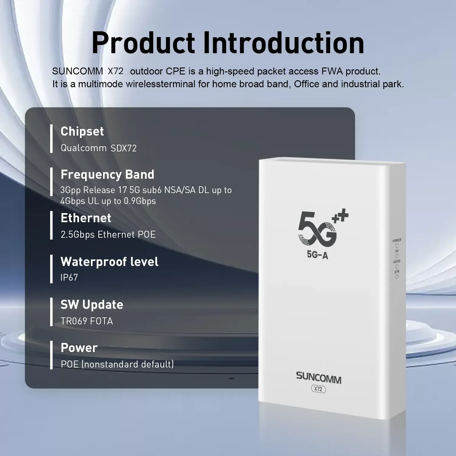 Gold Seller New X72 Outdoor CP - огляд і ціна 5G Outdoor Cpe Nsa Sa